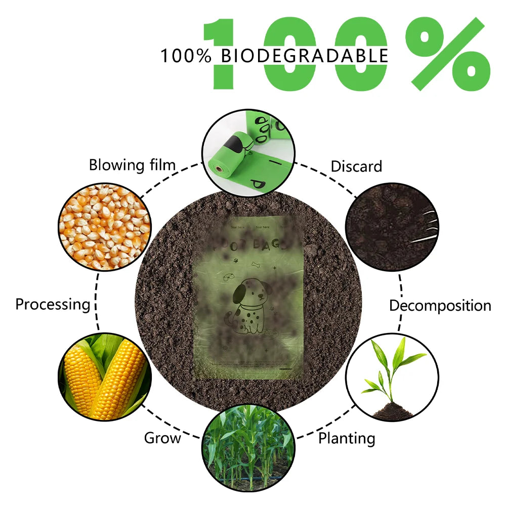 Biodegradable dog poop bag