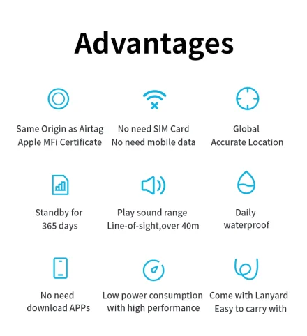 Airtag Bluetooth GPS Tracking For iPhone